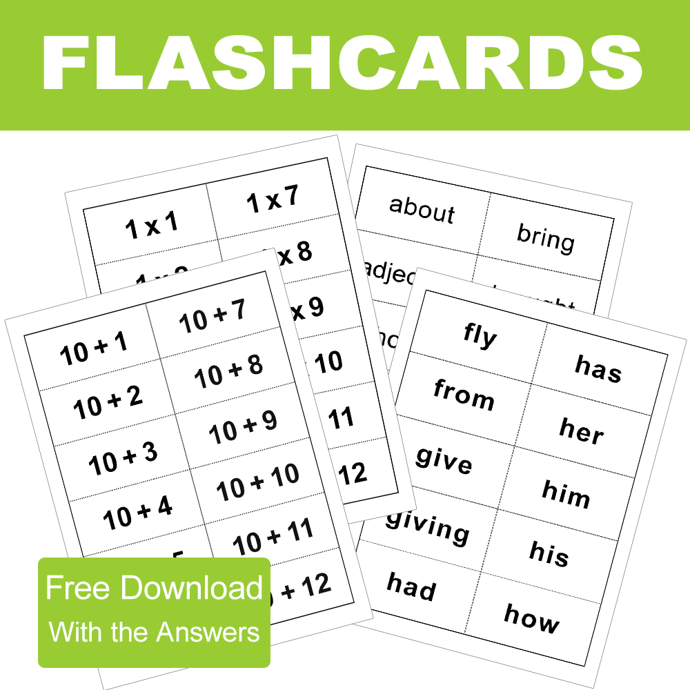 Free Printable Learning Charts And Posters For Pre K To 5th Grade