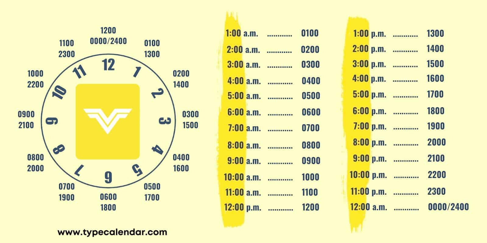 Free Printable Military Time Chart Conversion 24 Hours Minutes 