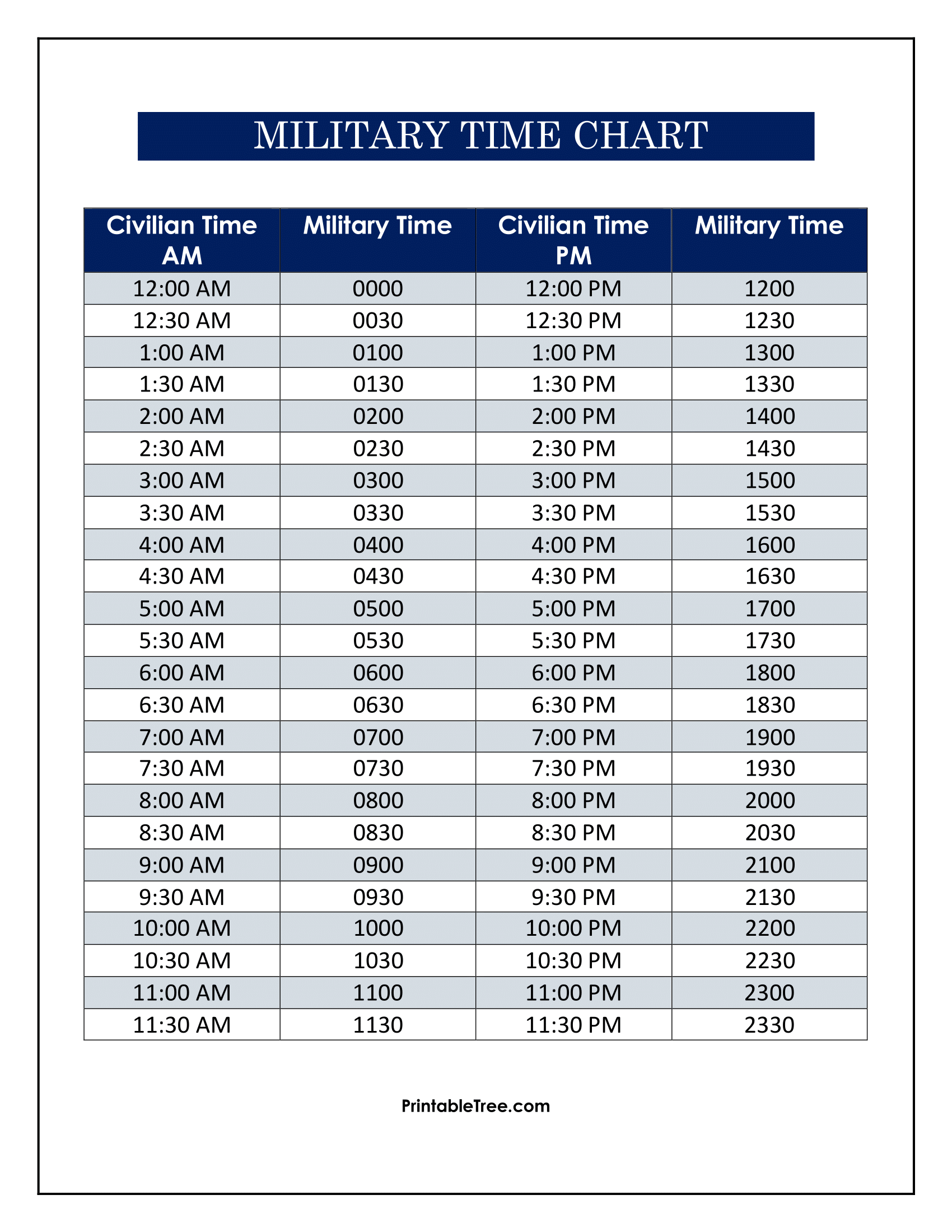 Clock Printable Military Time Chart