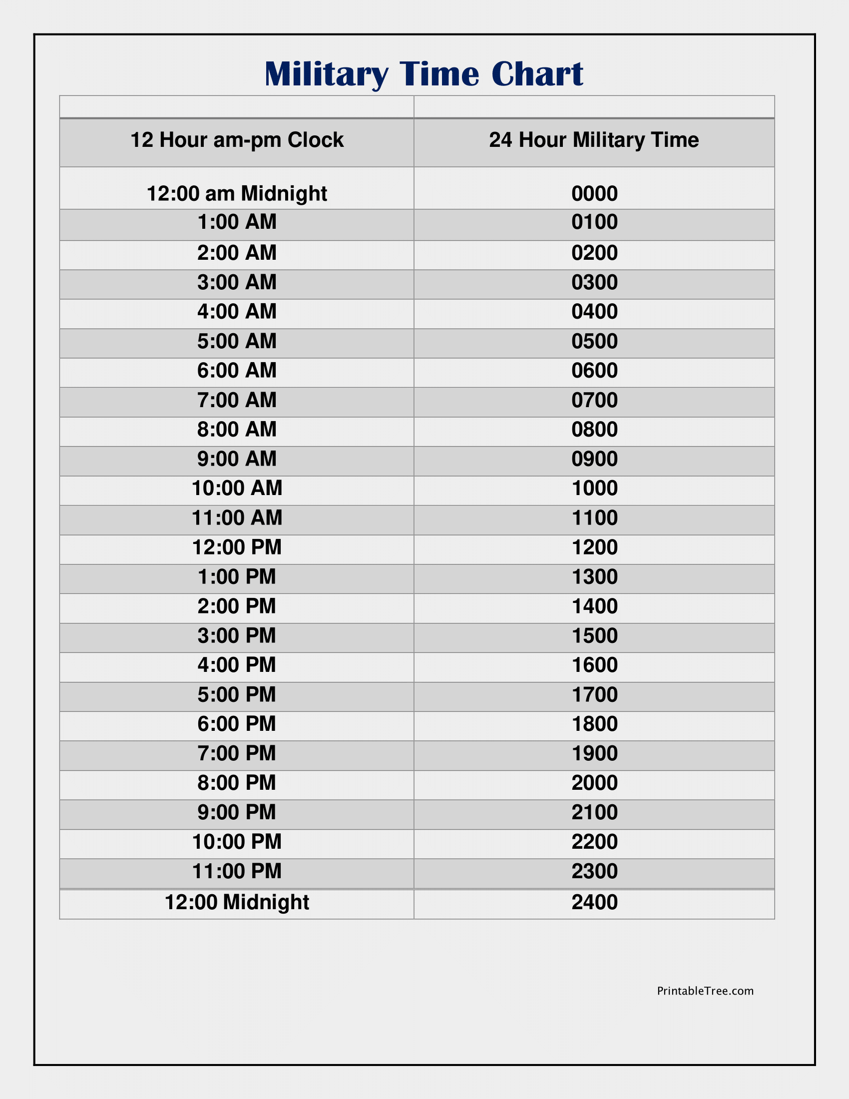 Printable Chart Of Military Time