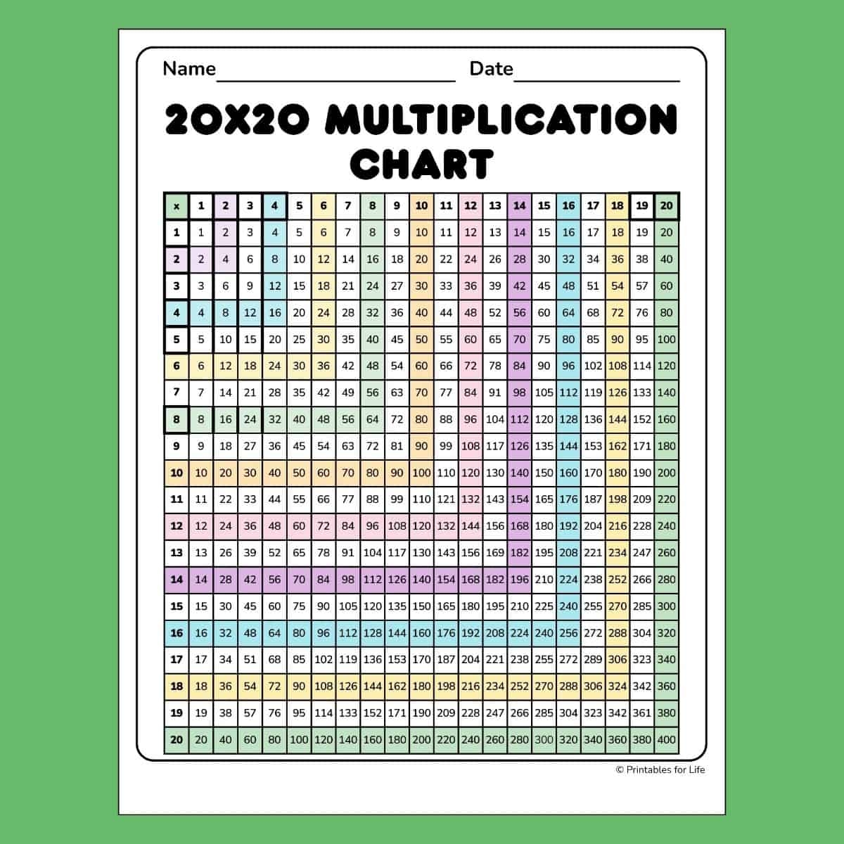 20 By 20 Multiplication Chart Printable