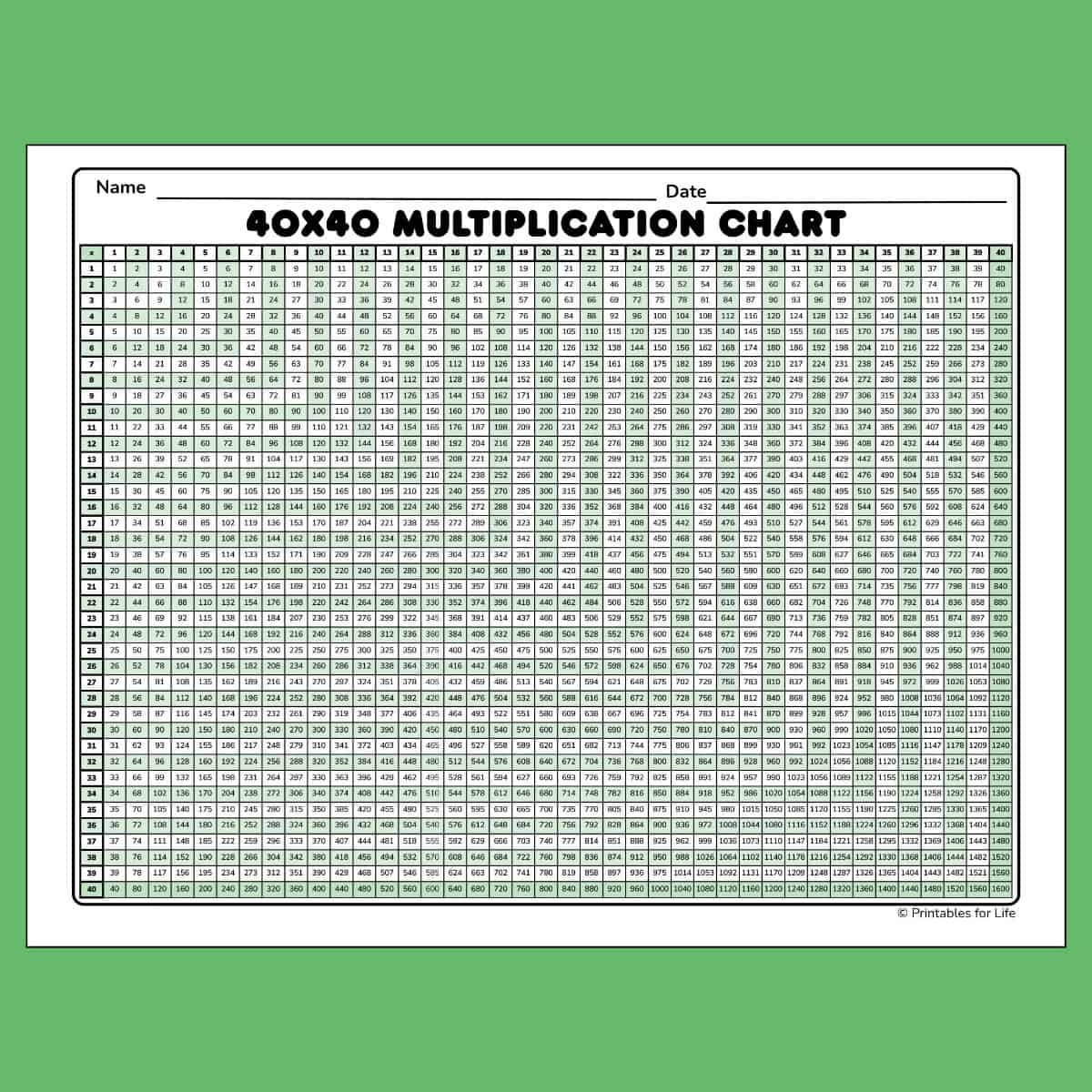 Free Printable Multiplication Chart 40x40