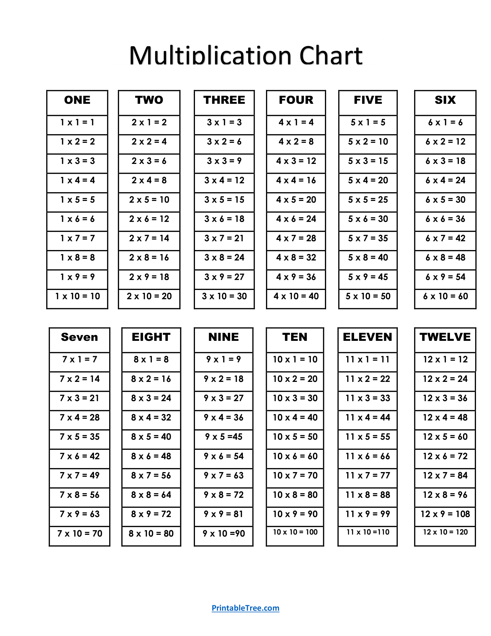 Multiplication Table Chart Printable Free