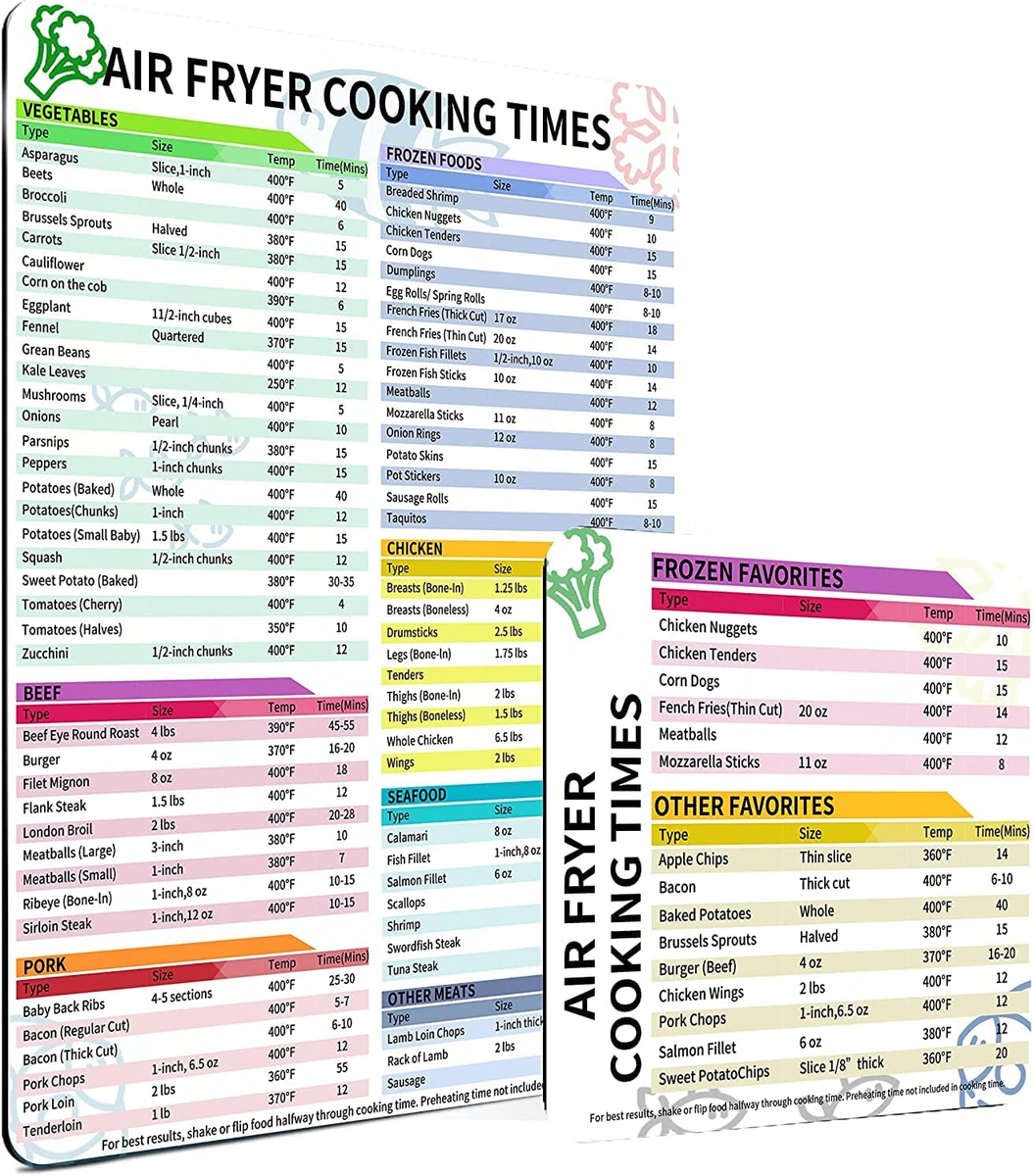 Free Printable Ninja Foodi Cheat Sheet Ninja Foodi Cheat Sheet Ninja Air Fryer Cooking Times 2025