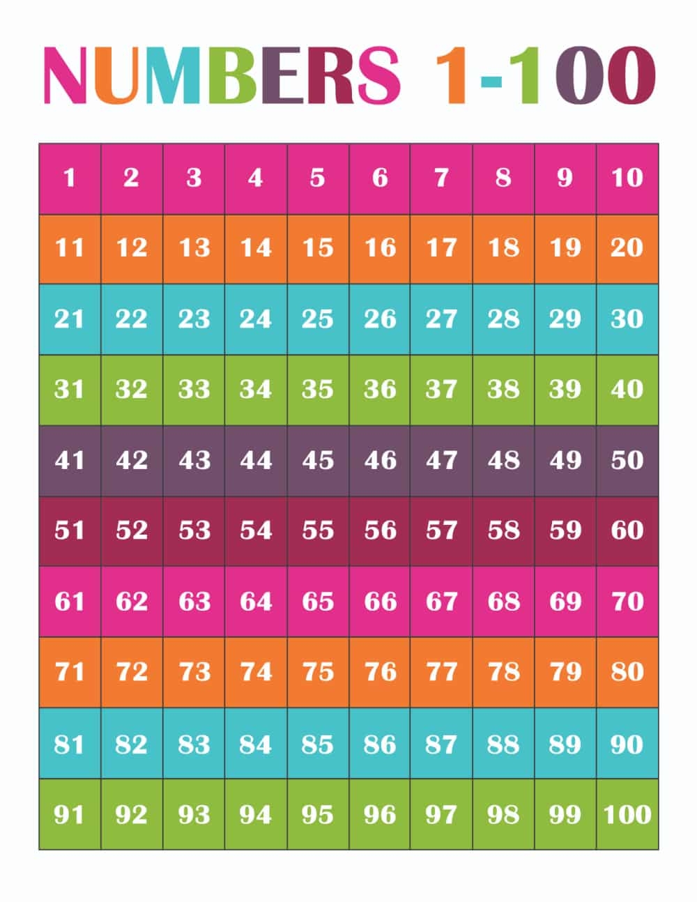 100 Chart For Kids Printable Free