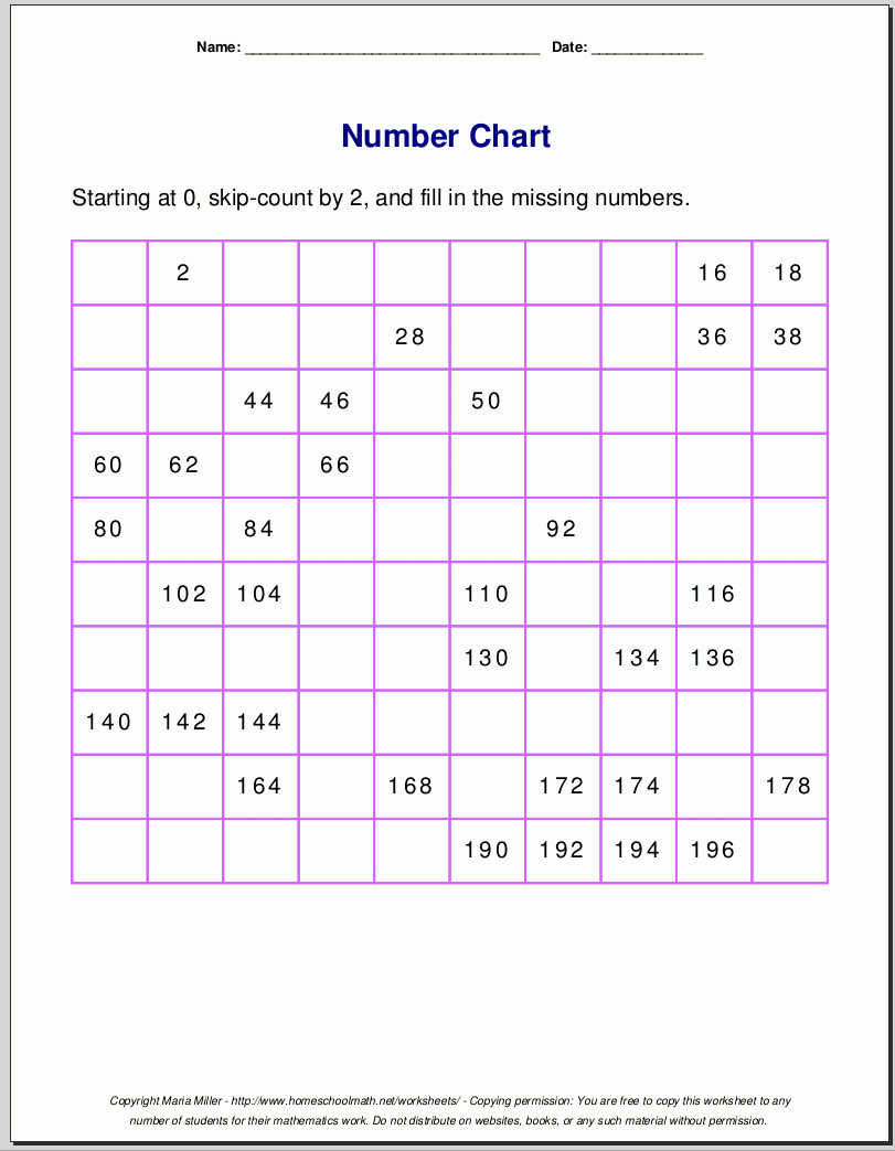 Blank Number Chart Free Printable