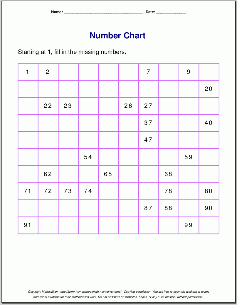 Free Printable Number Charts And 100 charts For Counting Skip Counting And Number Writing Free Printable Number Charts And 100 charts For Counting Skip Counting And Number Writing