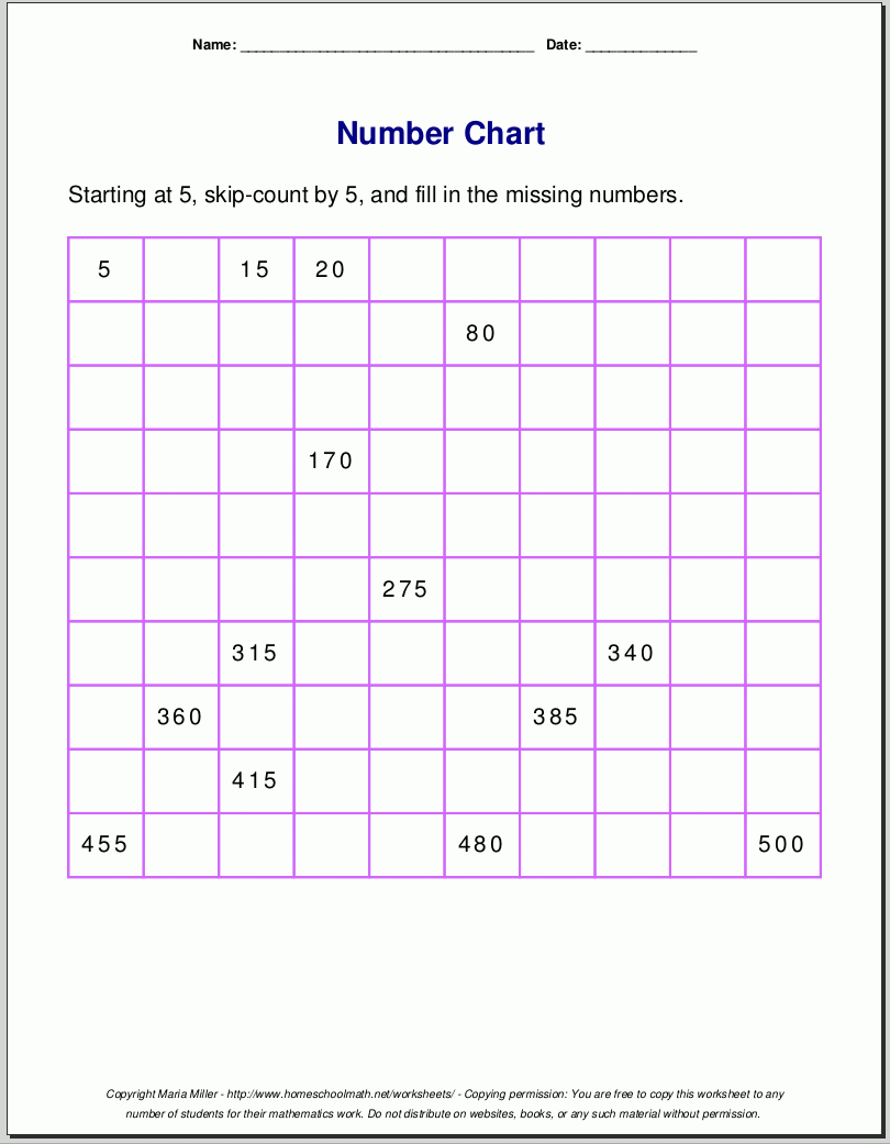 Free Printable 150 Chart