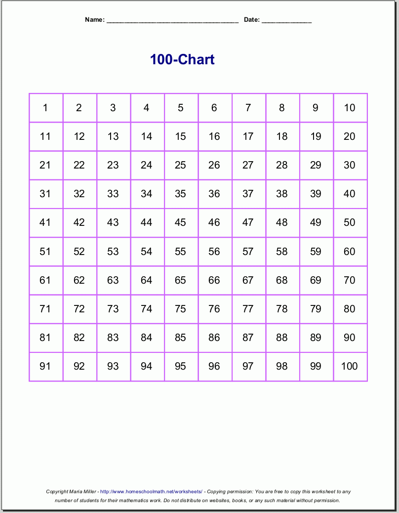 Free Number Chart Printables