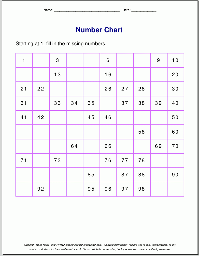 Free Printable Number Charts And 100 charts For Counting Skip Counting And Number Writing Free Printable Number Charts And 100 charts For Counting Skip Counting And Number Writing