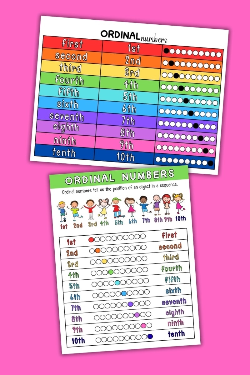 Free Printable Ordinal Numbers Charts