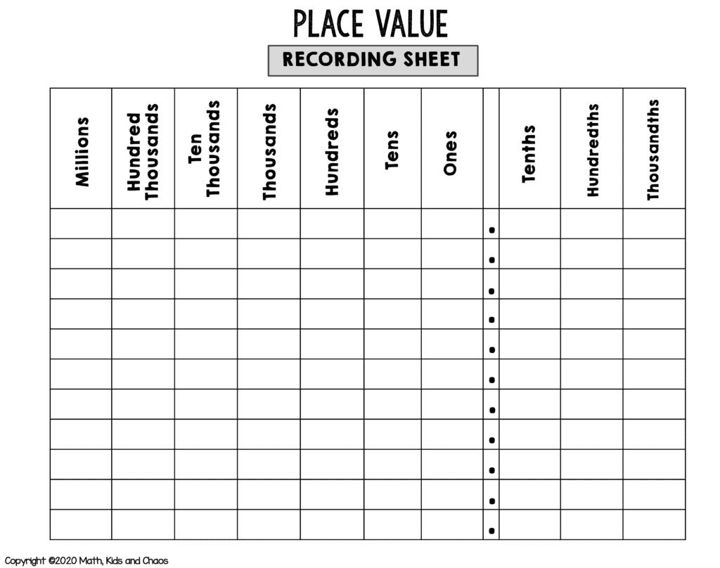 Free Blank Place Value Chart Printable