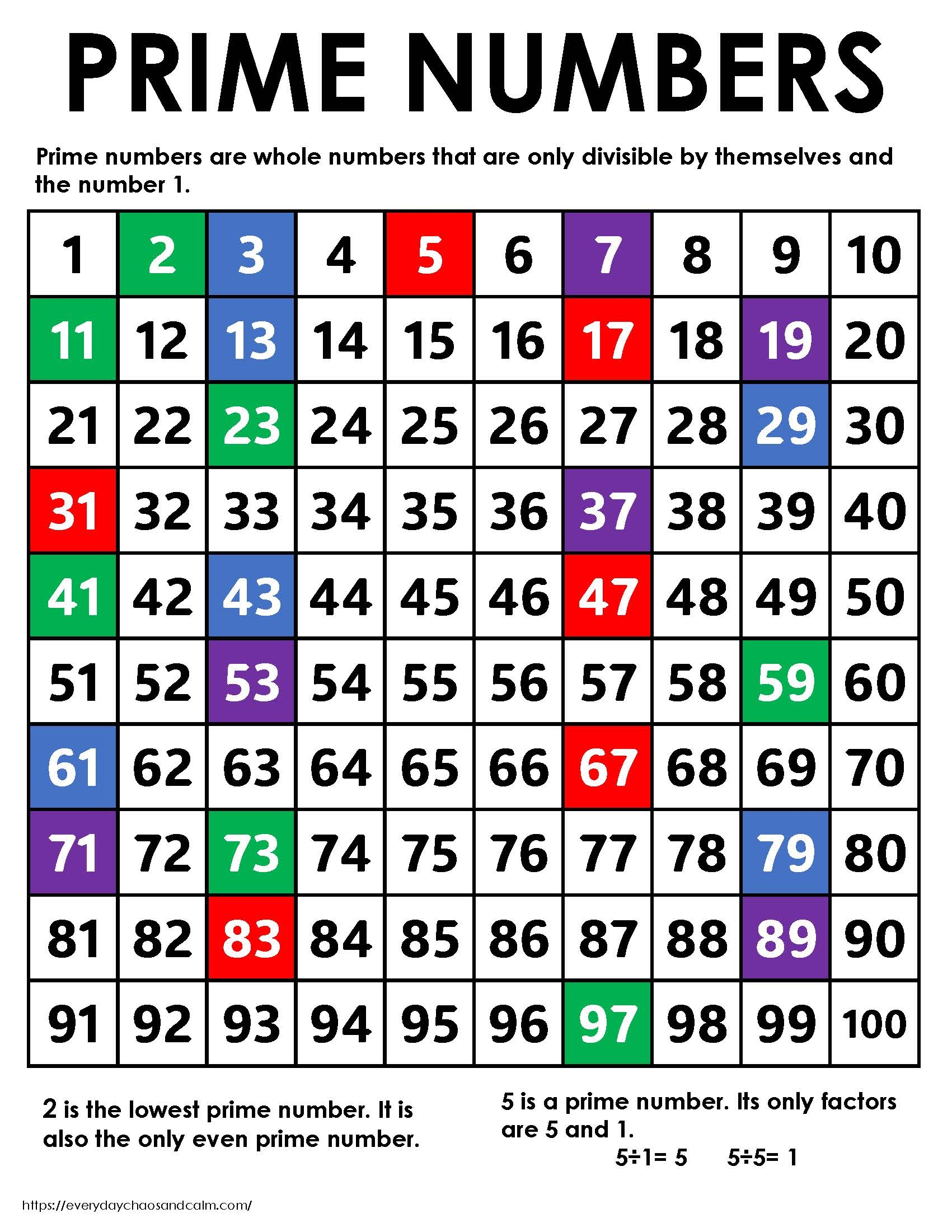 Free Printable Prime Number Charts