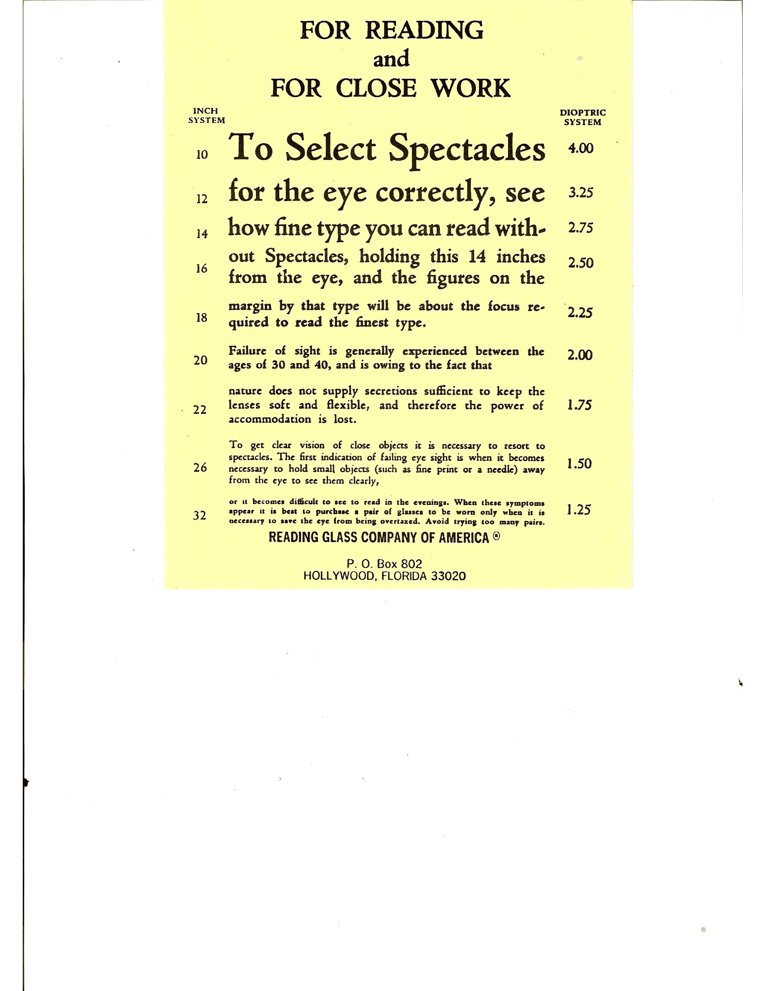 Printable Eye Test Chart Reading Glasses