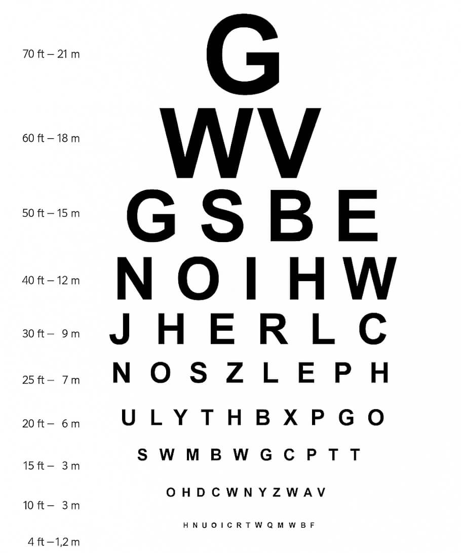Snellen Chart Printable Letter Size Snellen Chart Printable Letter Size
