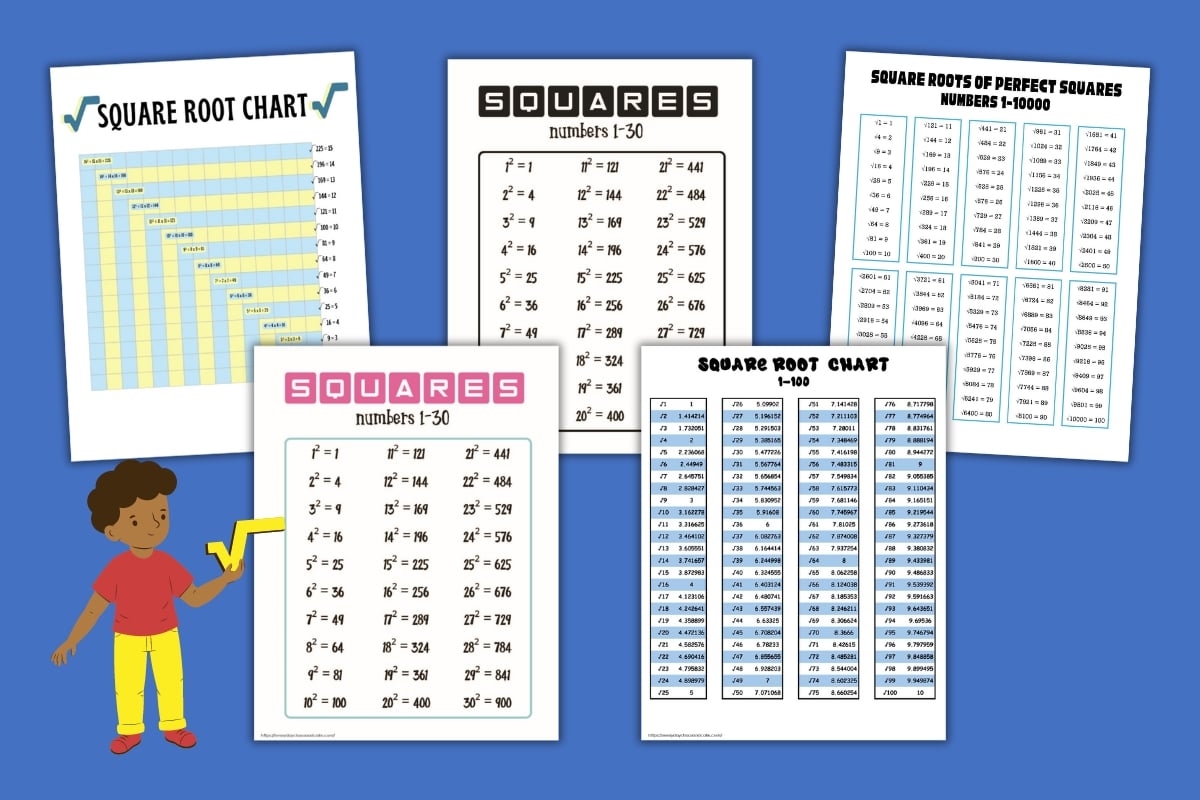 Free Printable Square Root Charts Free Printable Square Root Charts