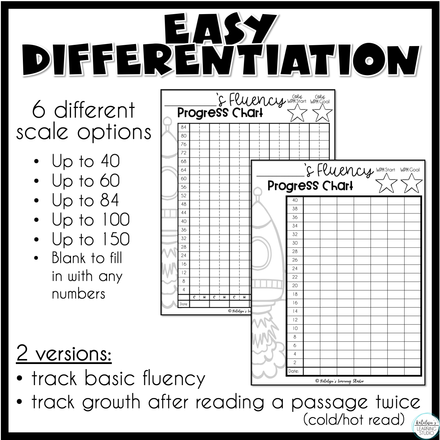 FREE Reading Fluency Tracker Made By Teachers