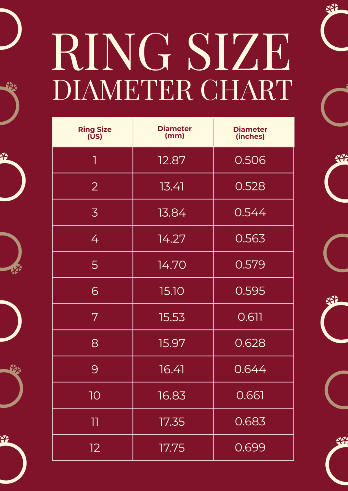 Free Ring Size Chart Templates Editable And Printable