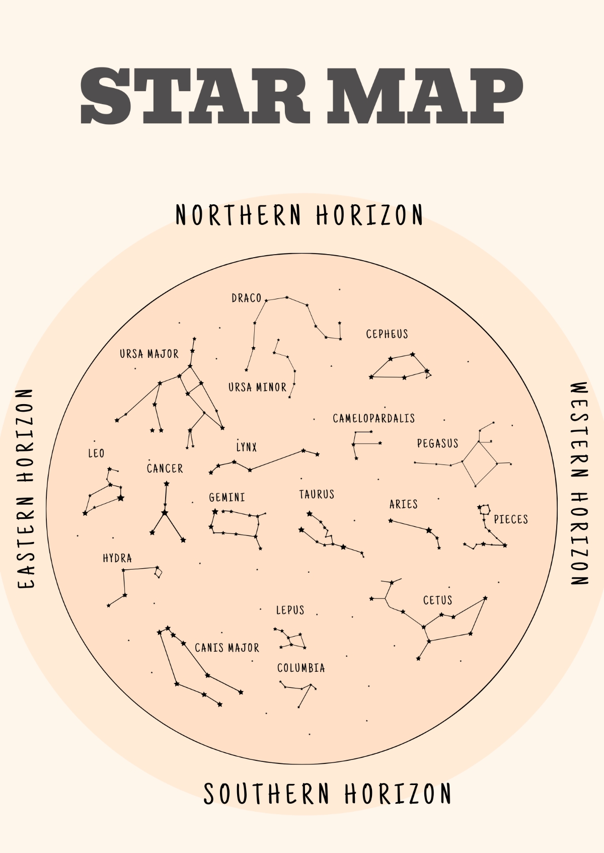 Free Simple Star Chart Template To Edit Online