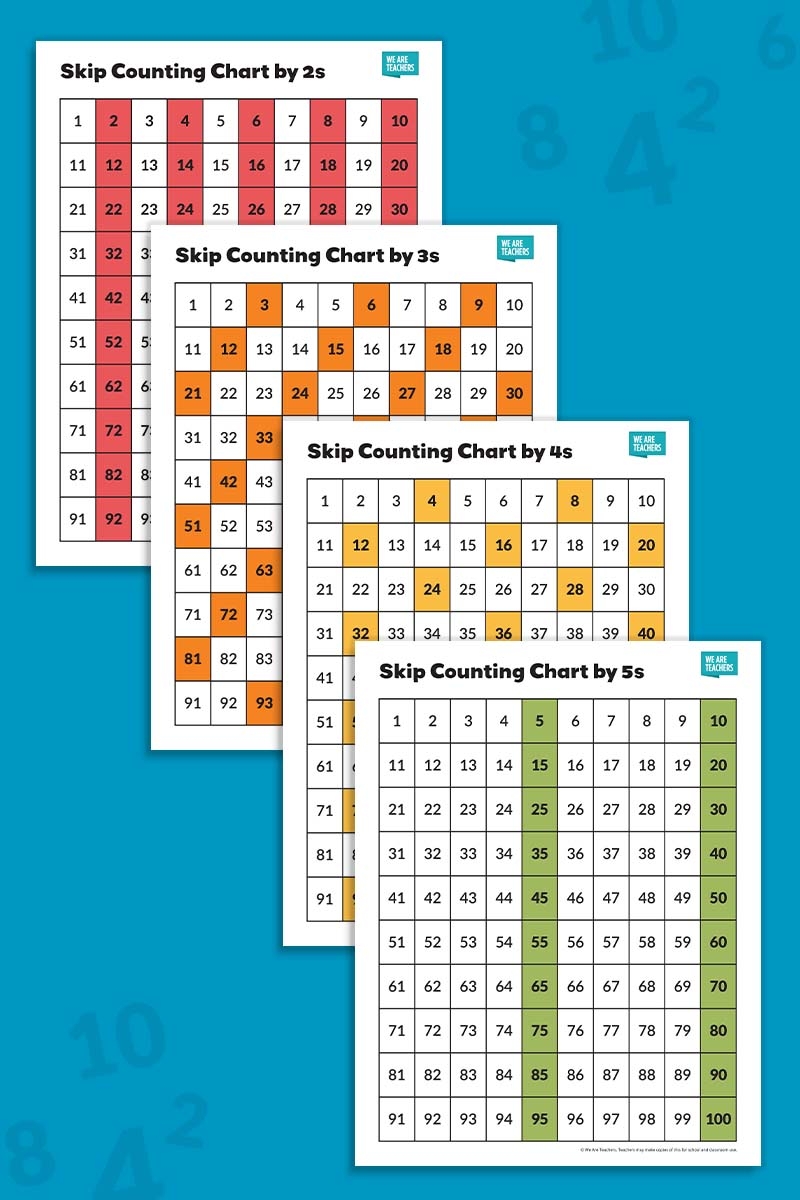 Printable Skip Counting Chart