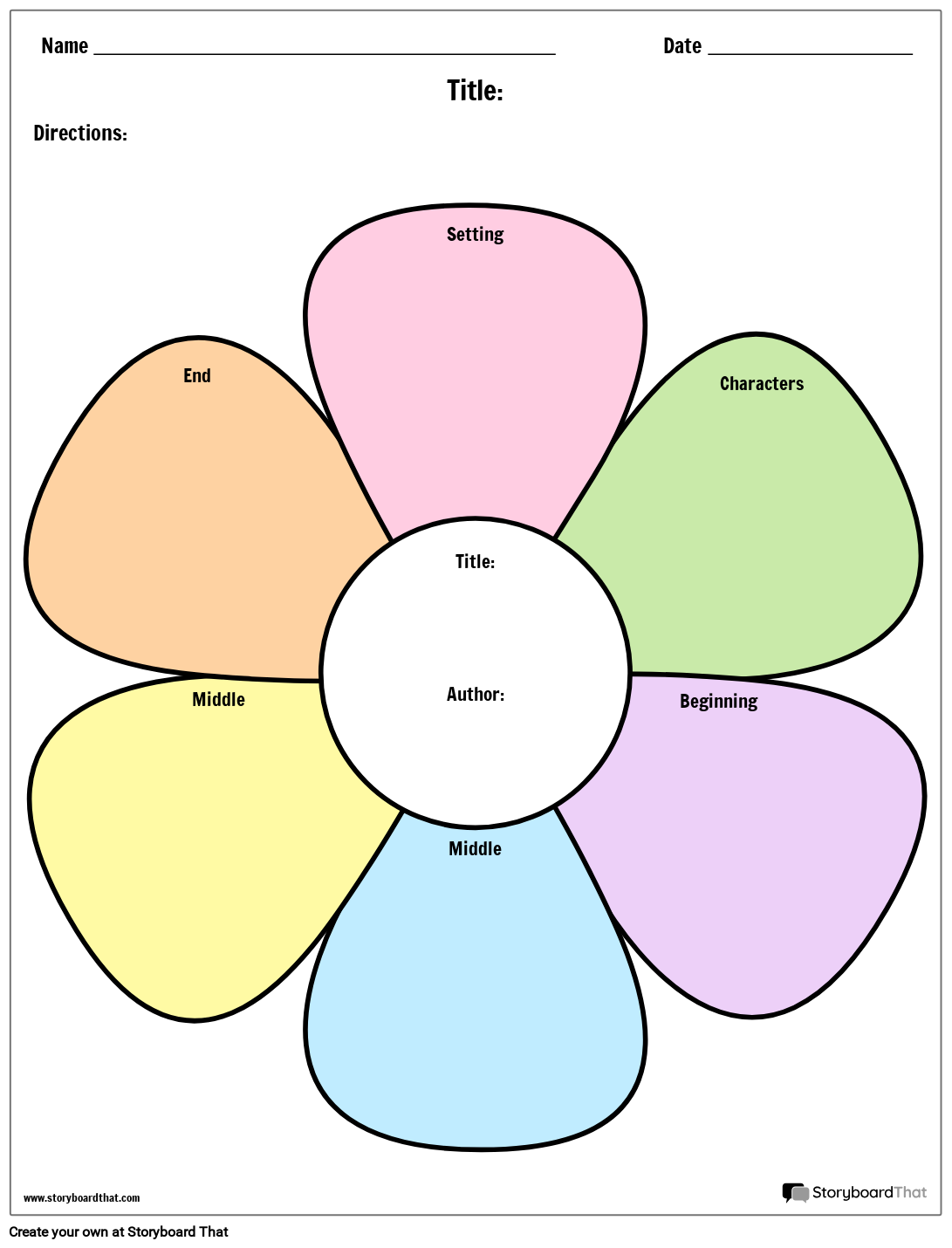 Free Story Map Templates Storyboard That Free Story Map Templates Storyboard That