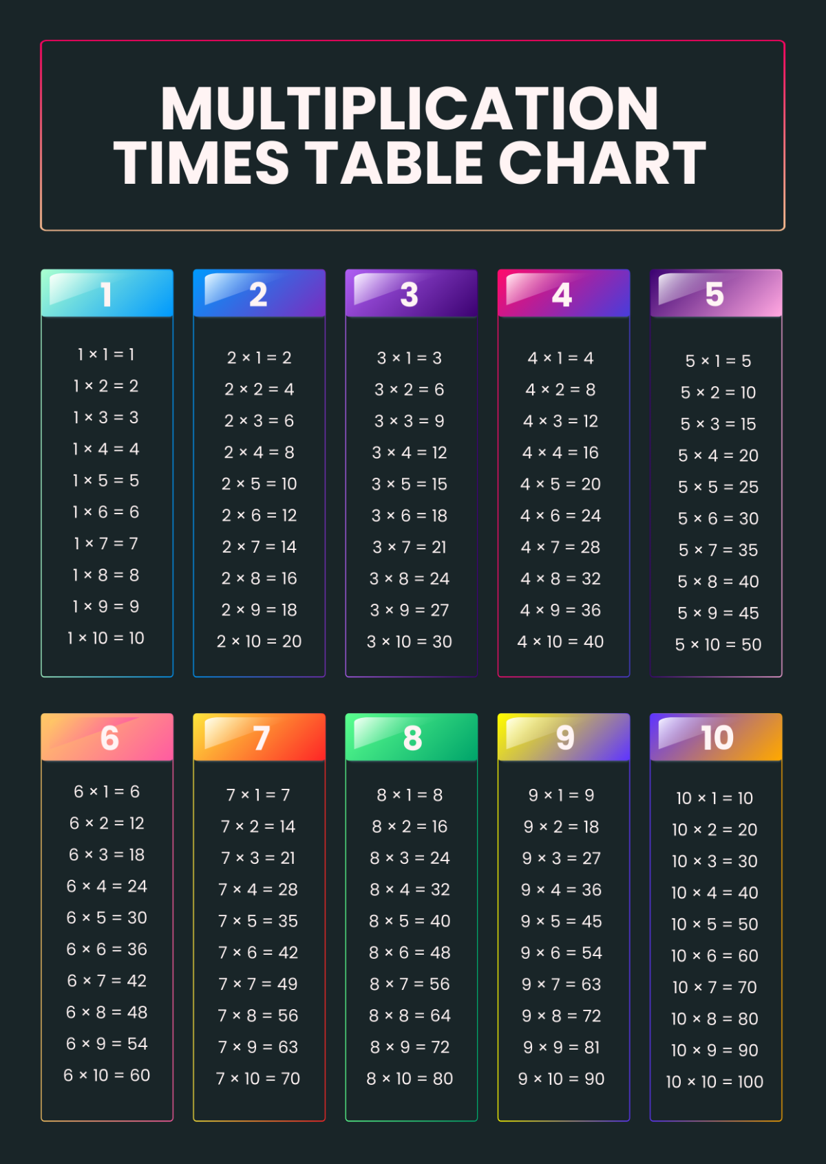 Time Table Chart Free Printable Time Table Chart Free Printable
