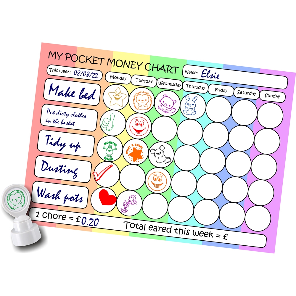 Pocket Money Reward Chart Printable Pocket Money Reward Chart Printable