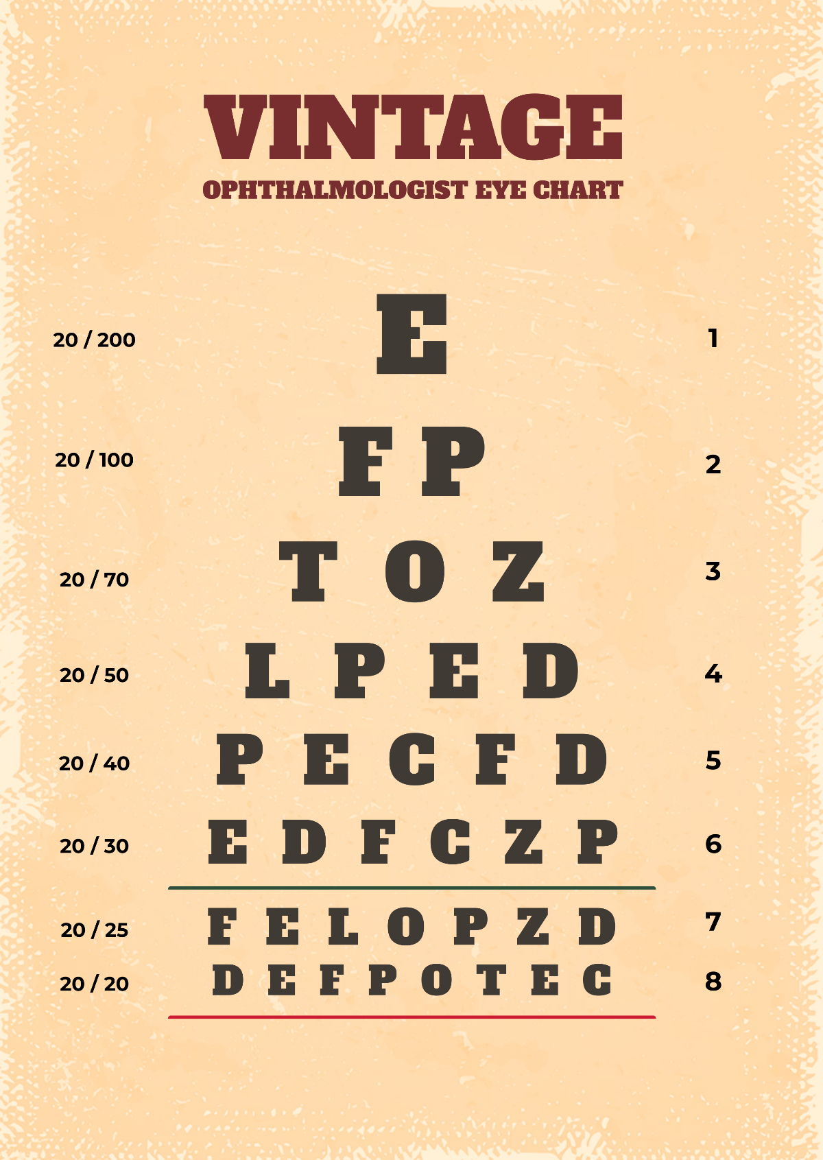 Vintage Eye Chart Printable