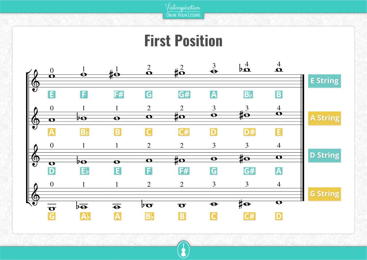 Printable Violin Practice Chart