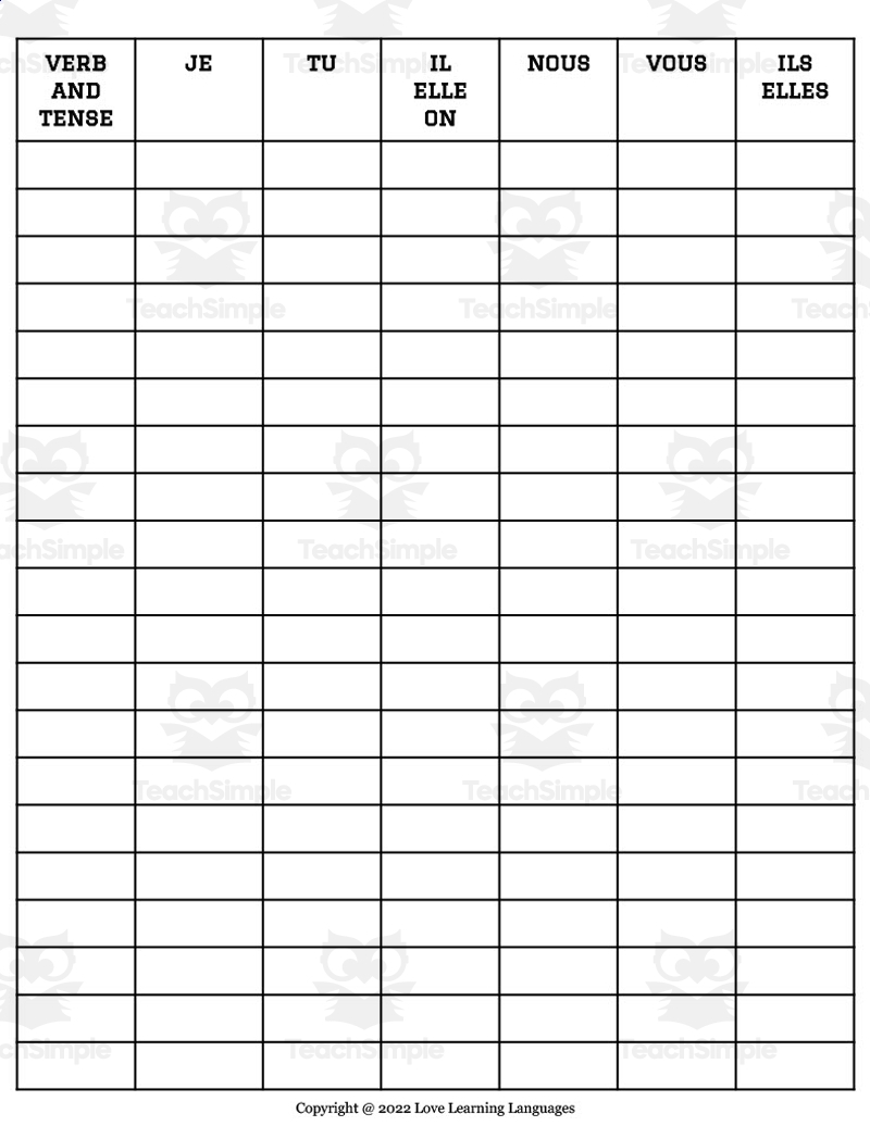 French Conjugation Tables Blank Template By Teach Simple