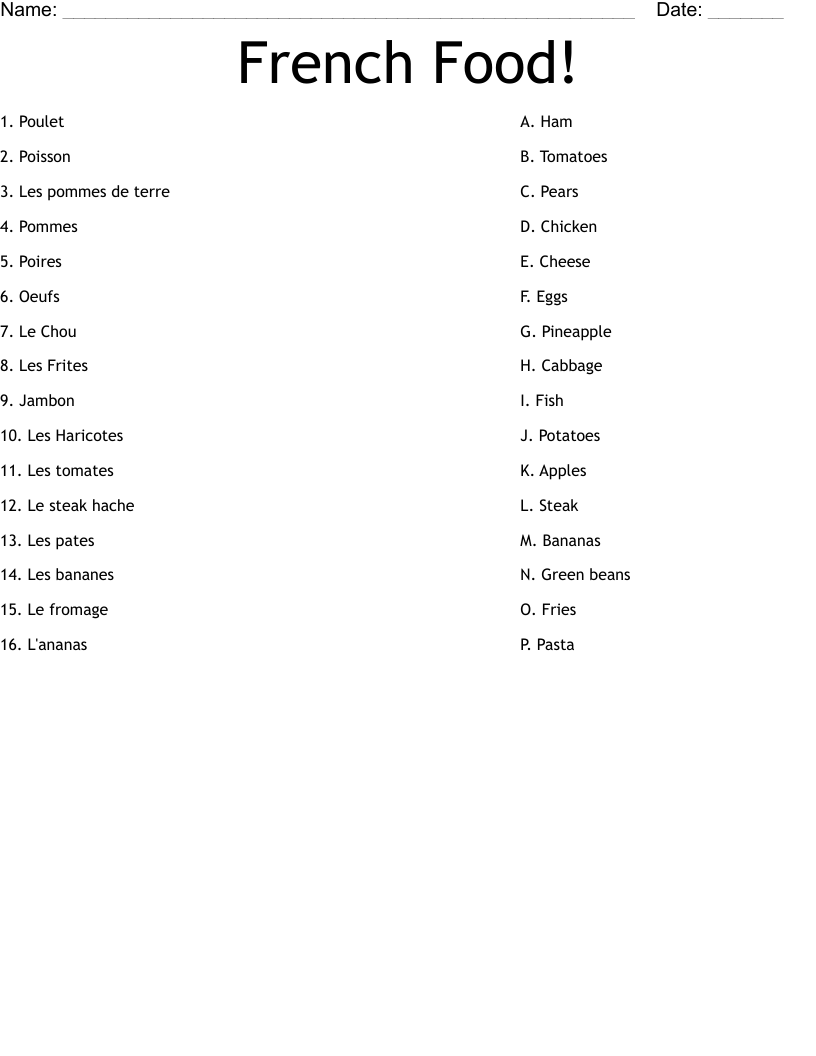 French Food Worksheet WordMint
