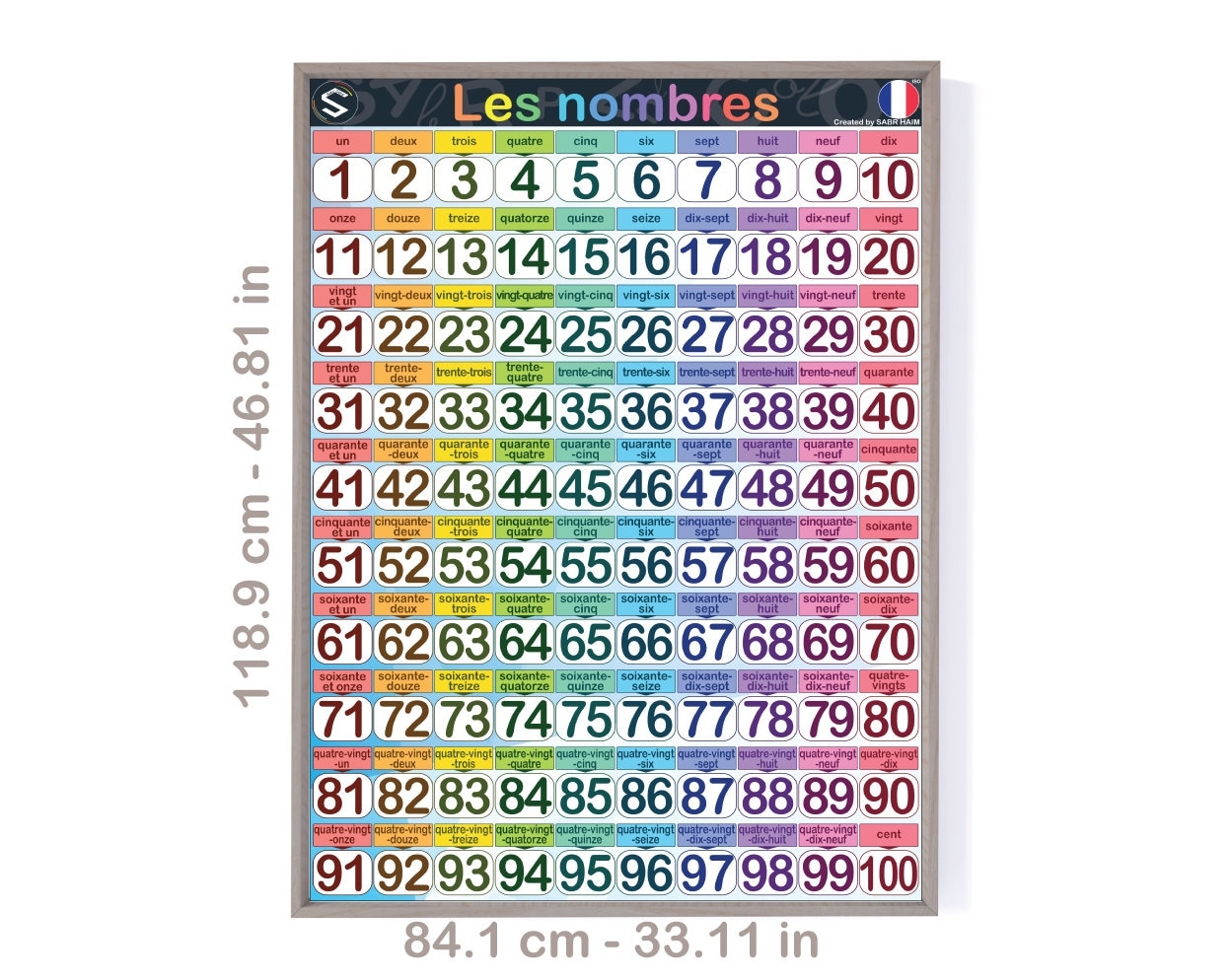 French Numbers Poster Educational Print For Playroom Preschool digital Download Etsy