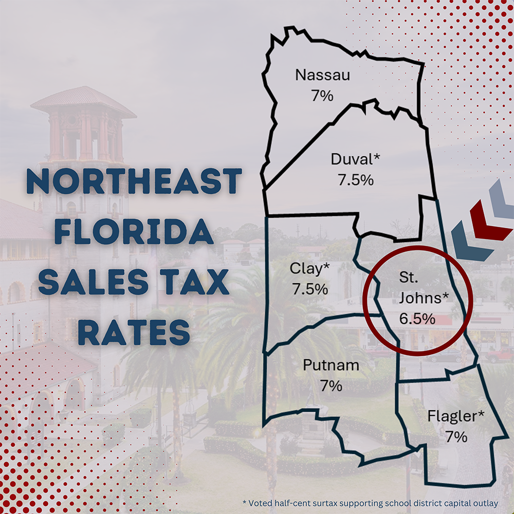 Frequently Asked Questions FAQ Referendum Information Guide