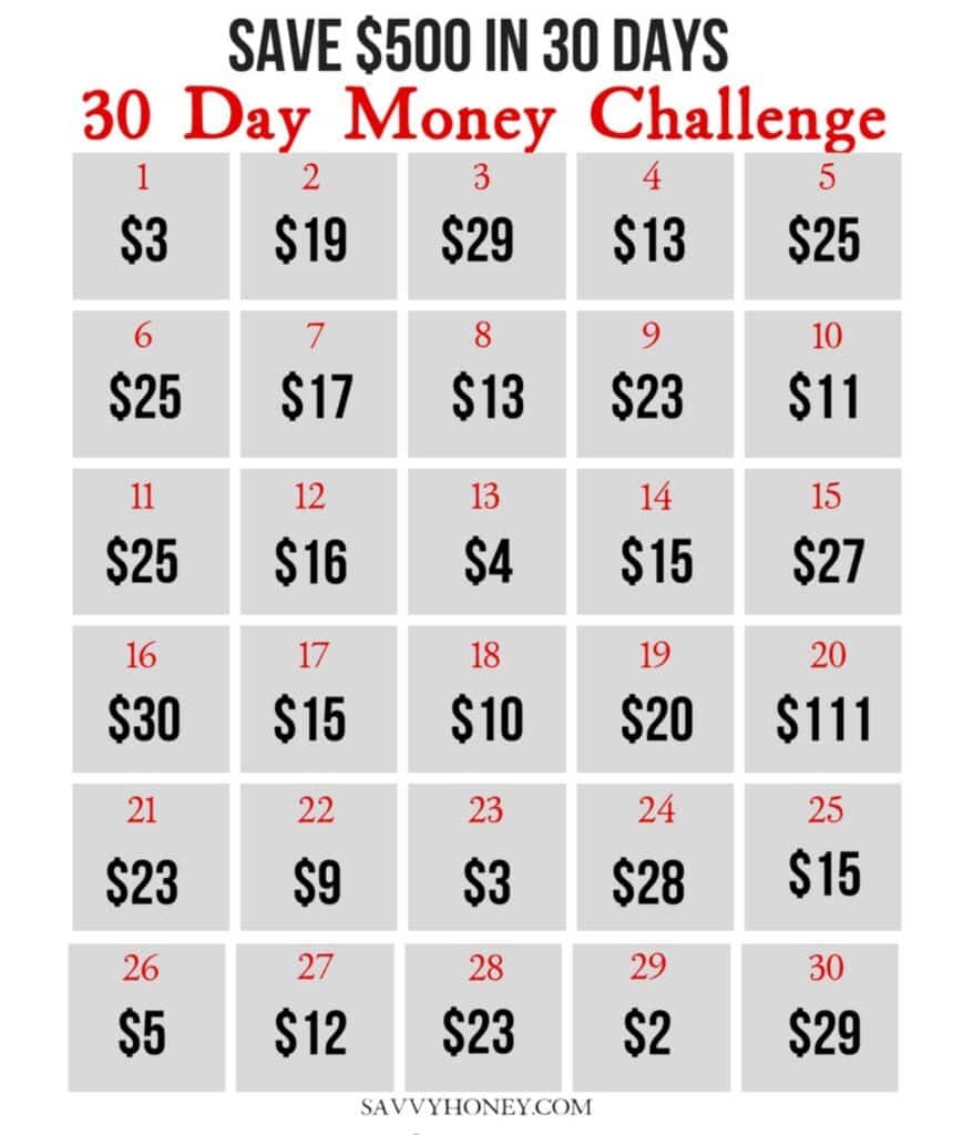 Fixed Income Money Saving Chart Printable Fixed Income Money Saving Chart Printable