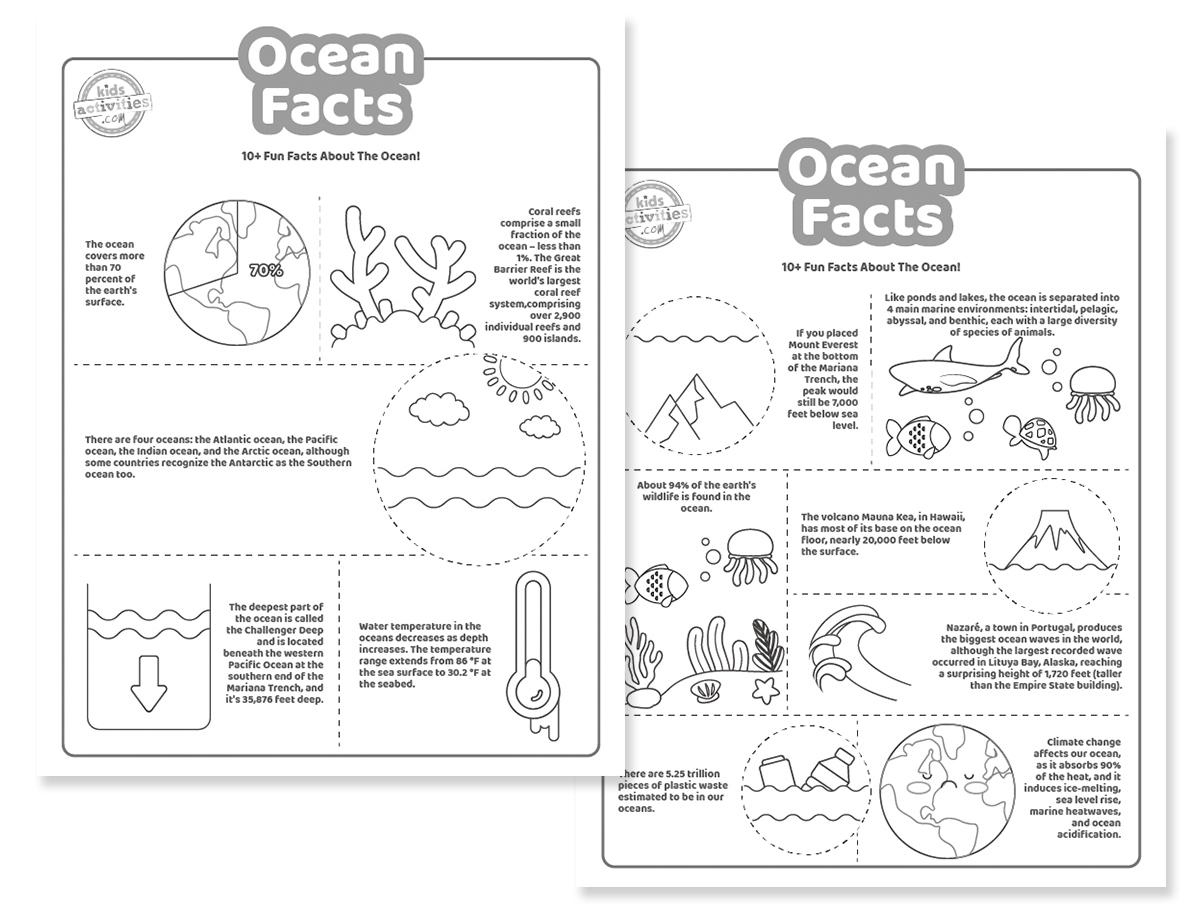 Fun Ocean Facts Coloring Pages Kids Activities Blog