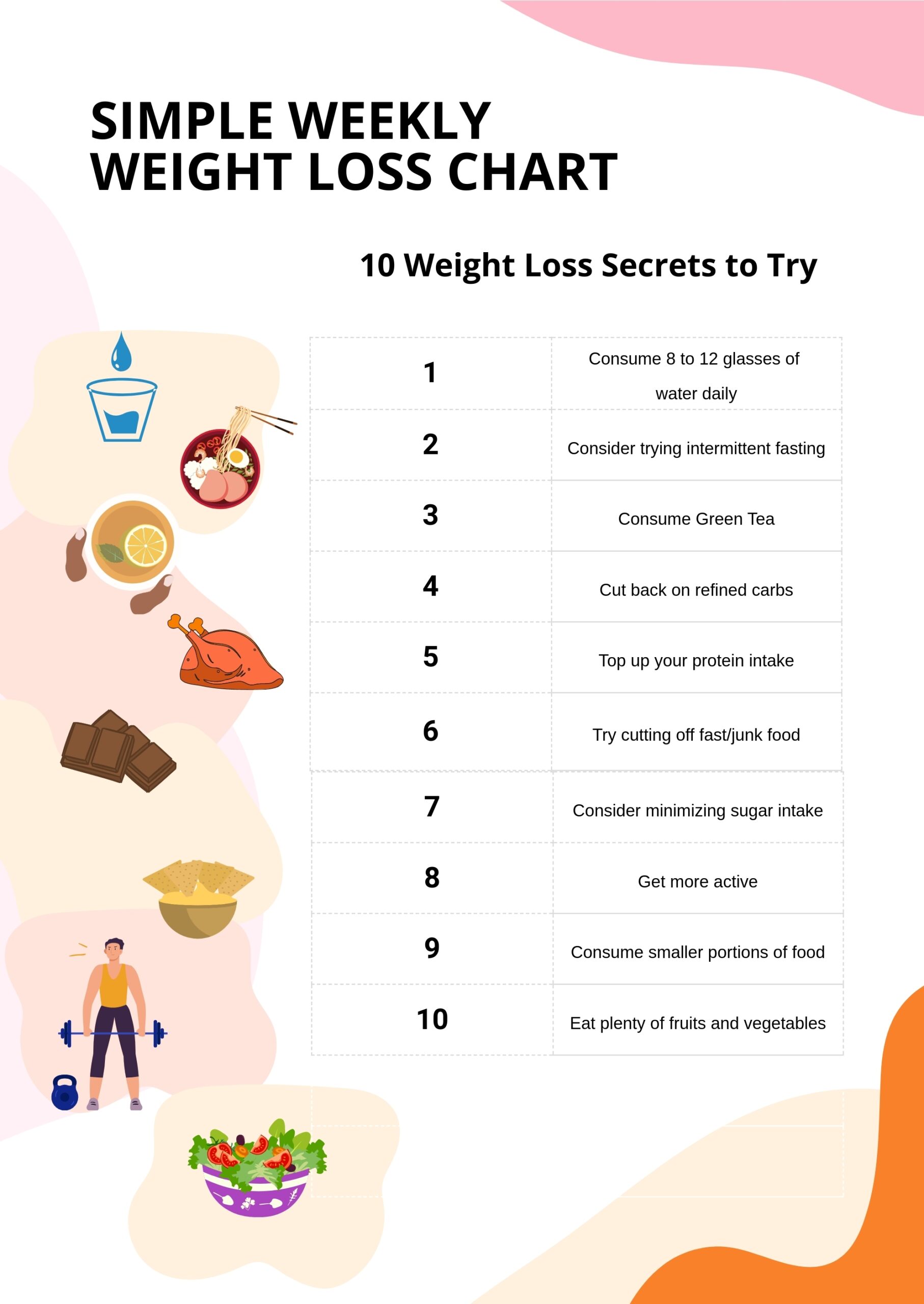 Fun Weight Loss Chart In Illustrator PDF Download Template