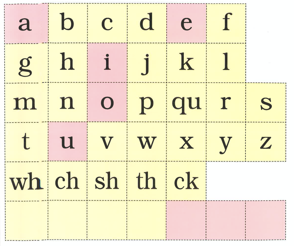 FUNdations Mrs Lavery s Garden