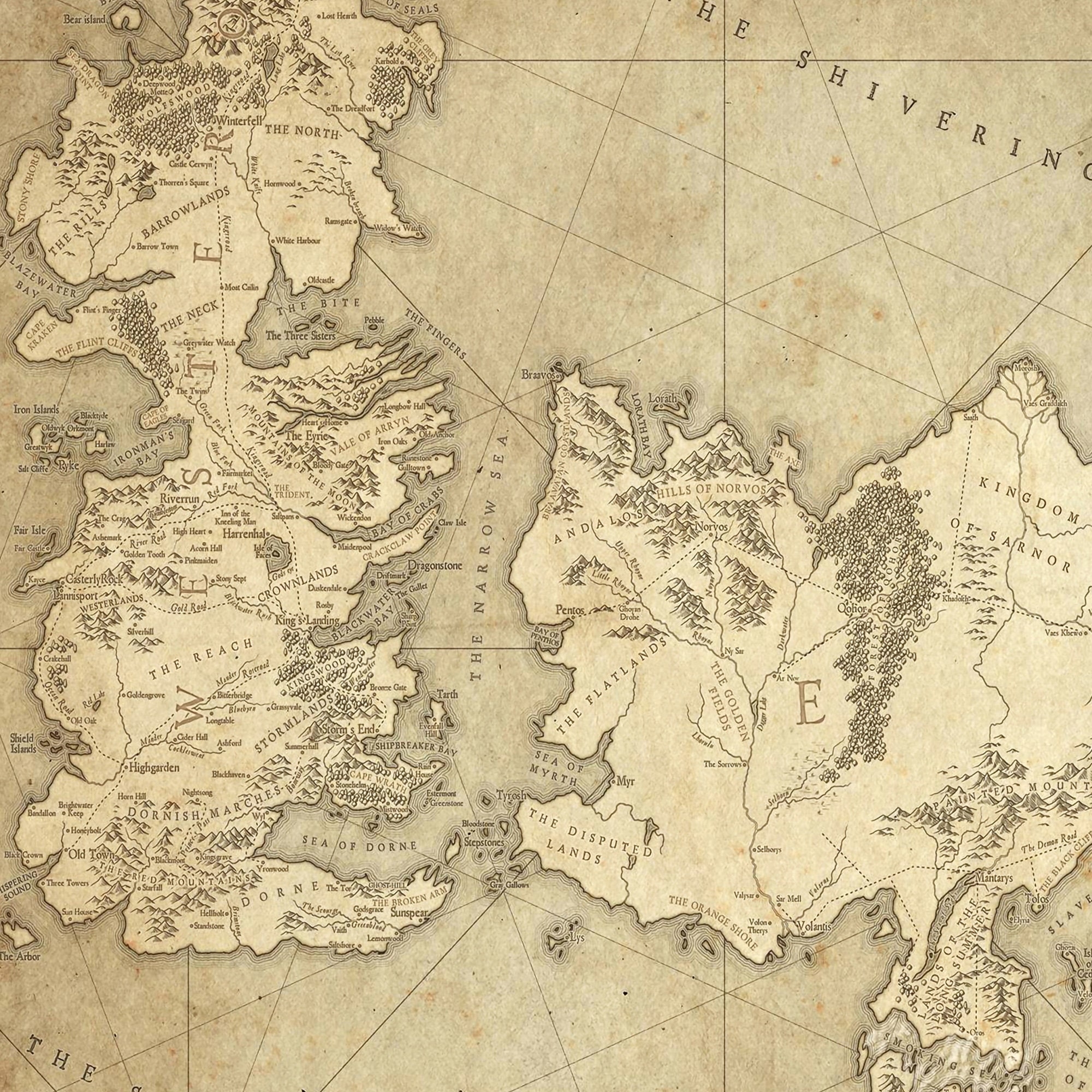 Game Of Thrones Printable Map