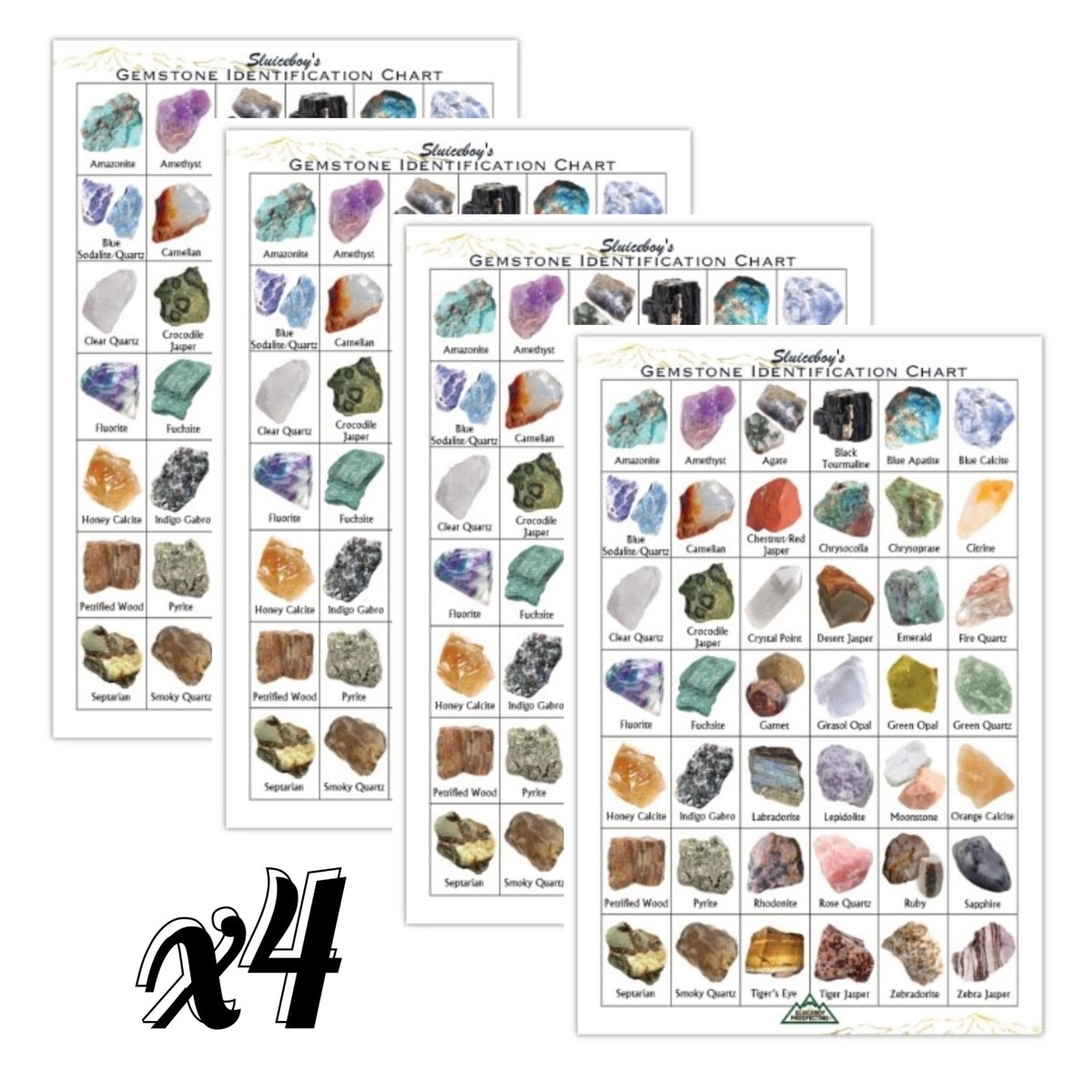 Gemstone Identification Charts PACK OF 4 6x9 Gem Reference Rough Raw ID NEW EBay