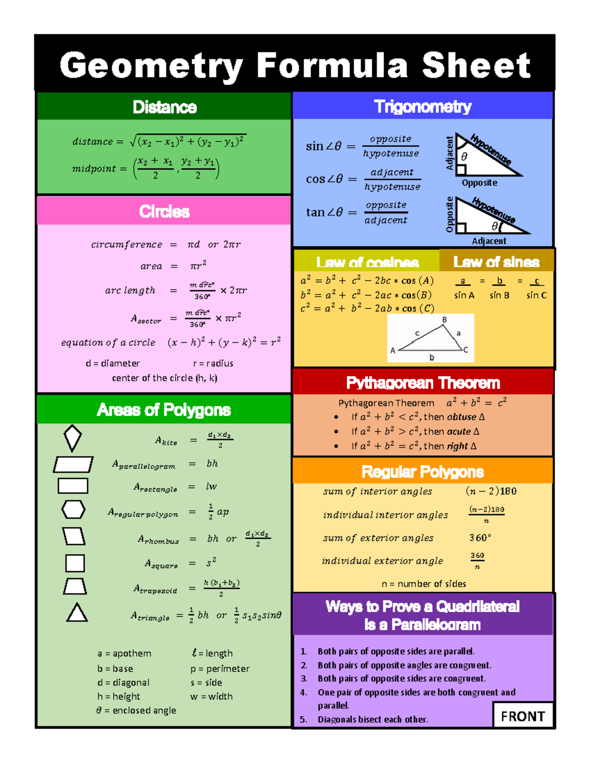 Geometry Formula Sheet For Quick Reference Course Code GEOM101 Studocu