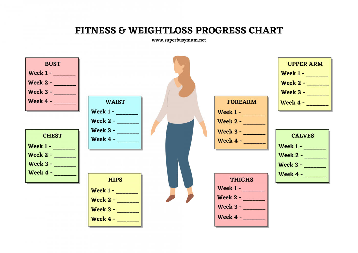 Personal Progress Chart Weight Loss