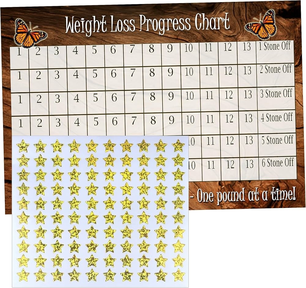 Gifts And Temptations Weight Loss Progress Chart A4 Print Motivational Diet Goal Tracker With Star Stickers Gift For Women And Her Amazon in Office Products
