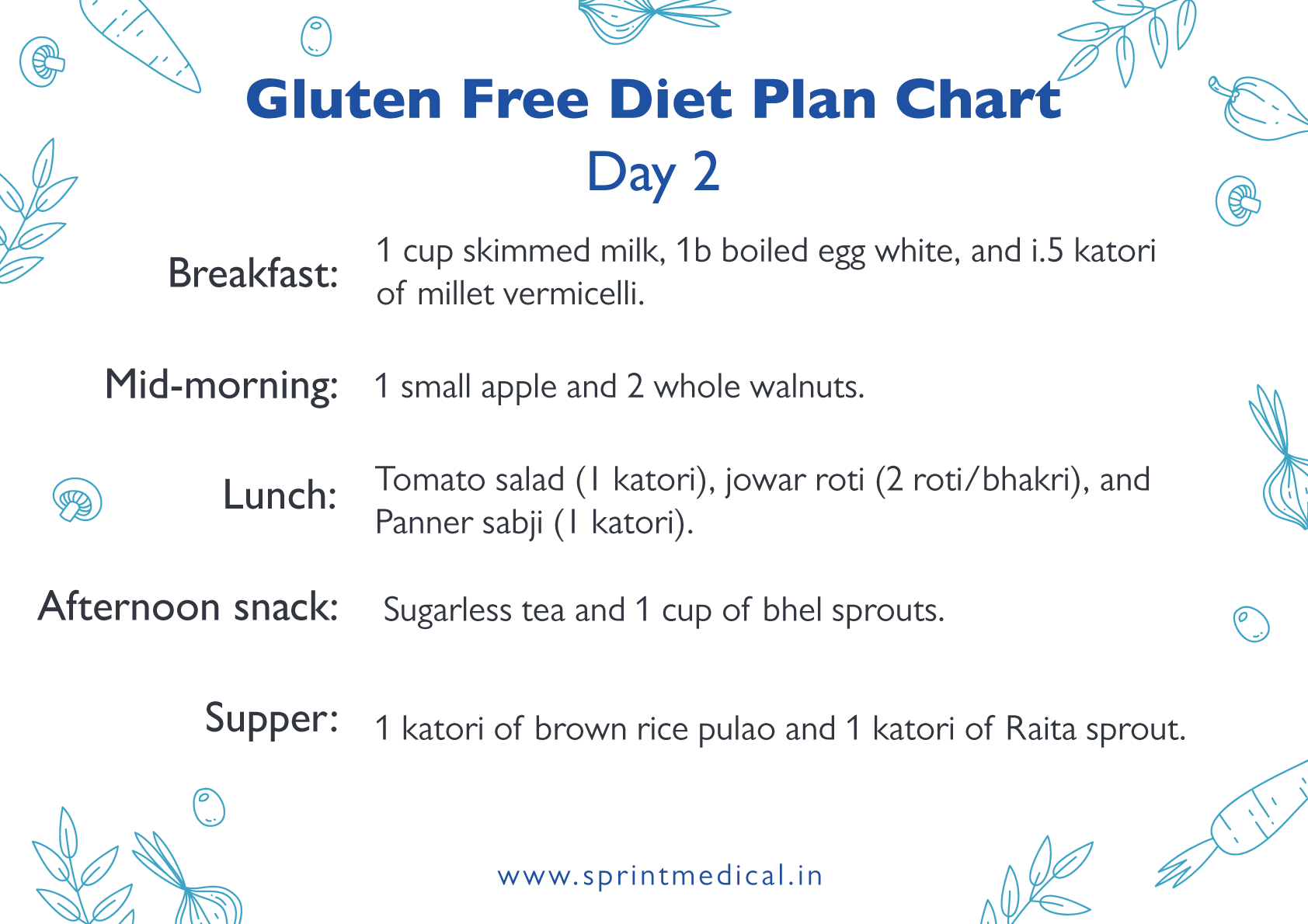 Millet Diet Chart For Weight Loss Millet Diet Chart For Weight Loss