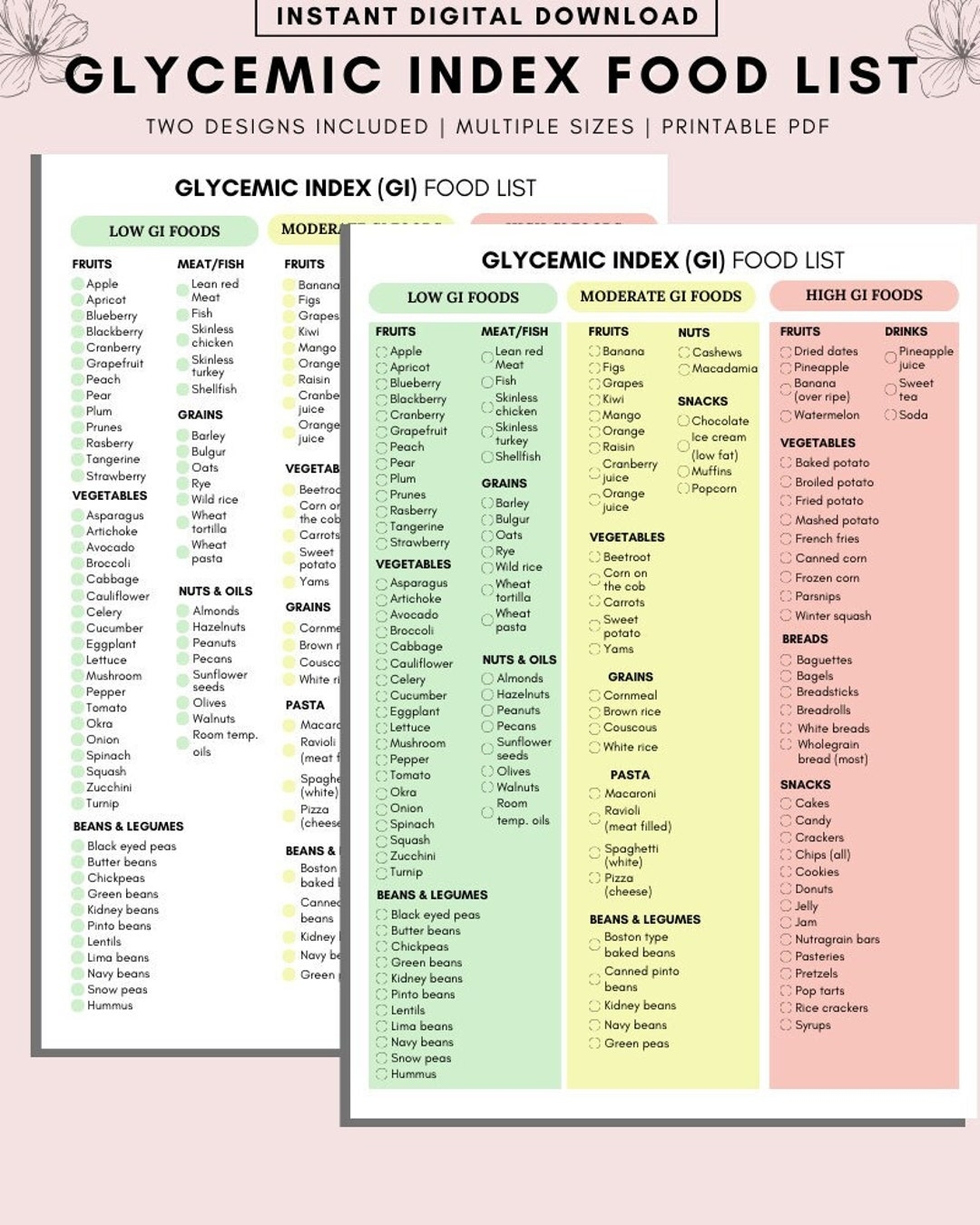 Glycemic Index Food Chart Weight Loss