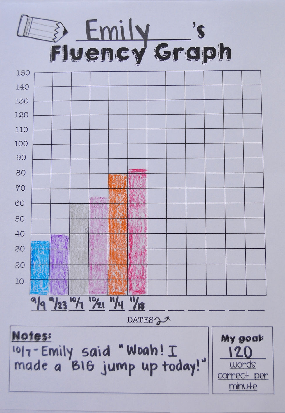 Free Printable Fluency Charts