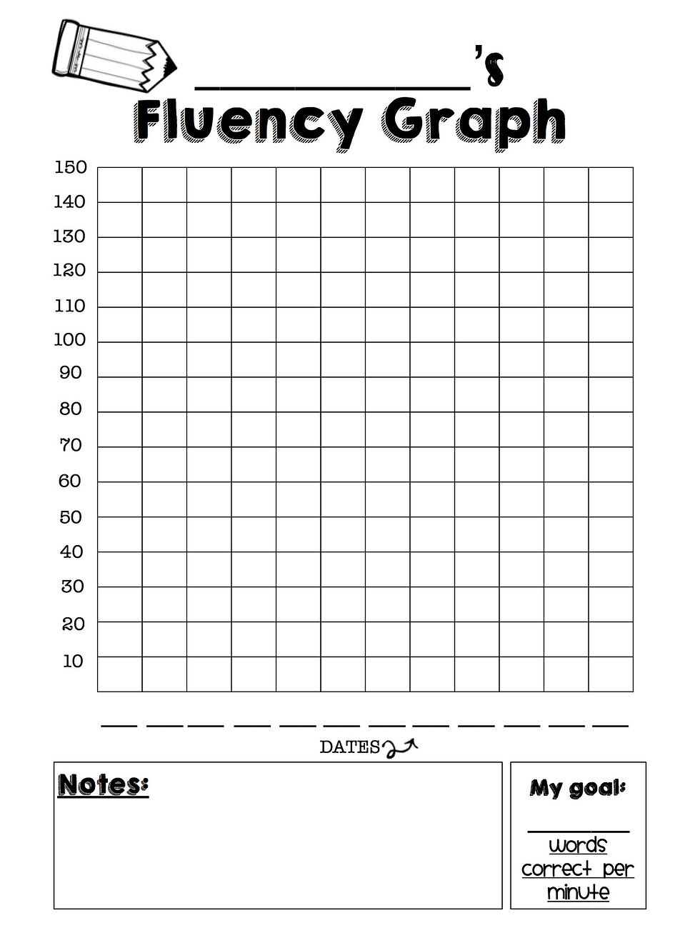 Goal Setting Reading Fluency and A Freebie 