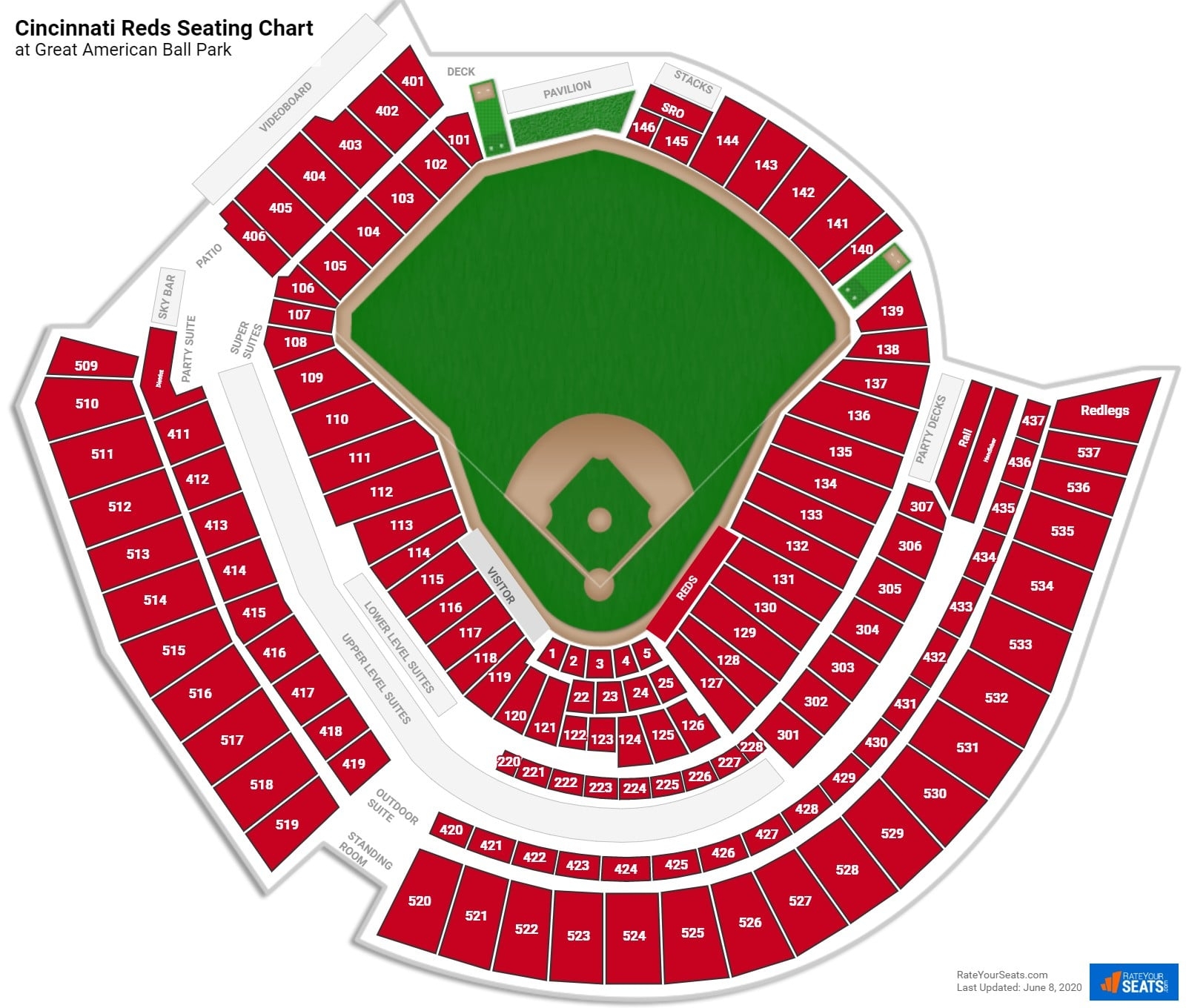 Great American Ball Park Seating Charts RateYourSeats