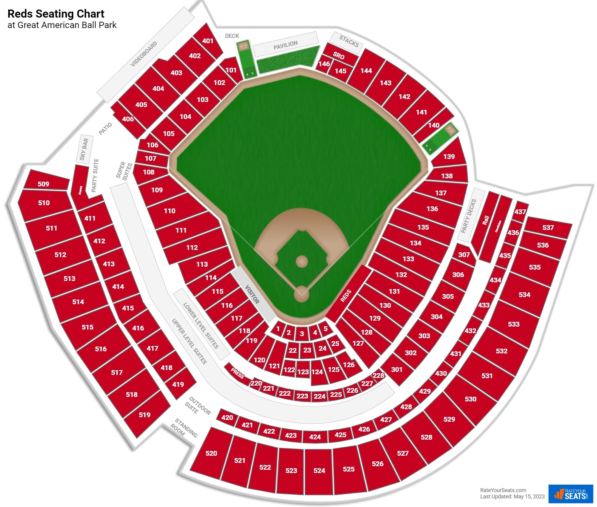 Great American Ball Park Seating Charts RateYourSeats