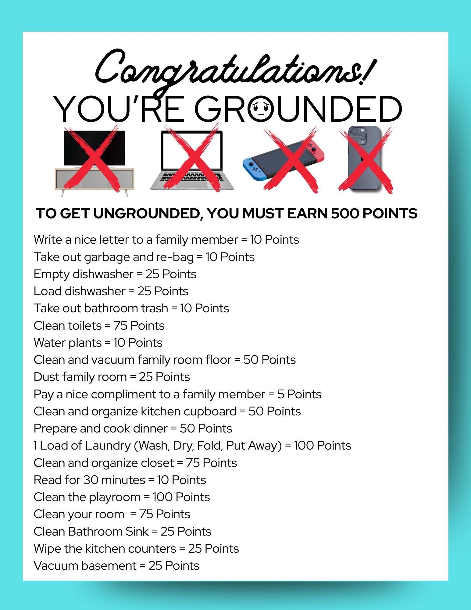 Grounded Points Chart Etsy
