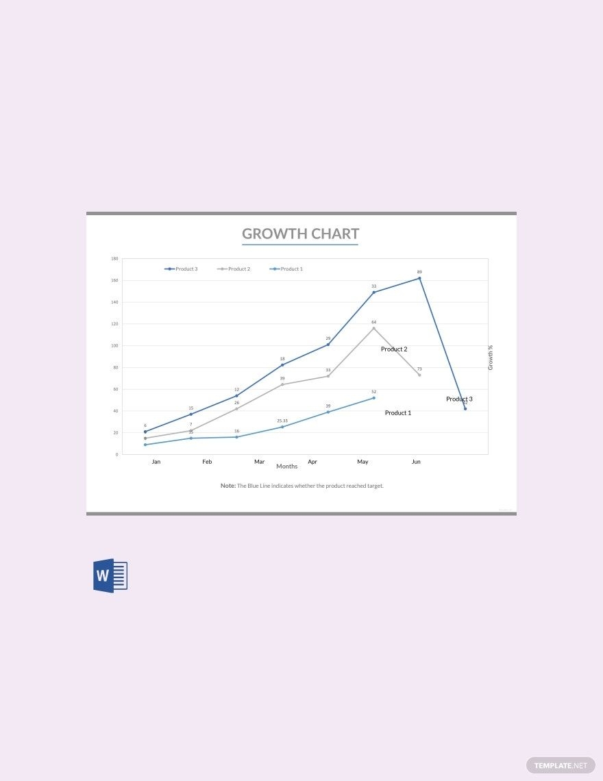 Growth Chart Template In Word Download Template